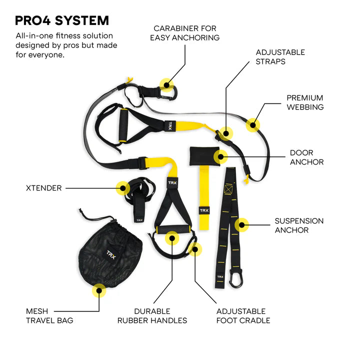 TRX® Pro4 System – Blue Fitness Ltd